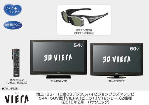 3D対応のハイビジョンプラズマテレビ「VT2シリーズ」2機種を発売　パナソニック