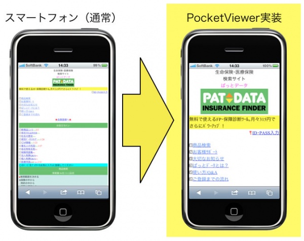 iモードなどのガラケー専用サイトを改修せずスマートフォンで最適表示。ポケットソリューションのサービスPocketViewer