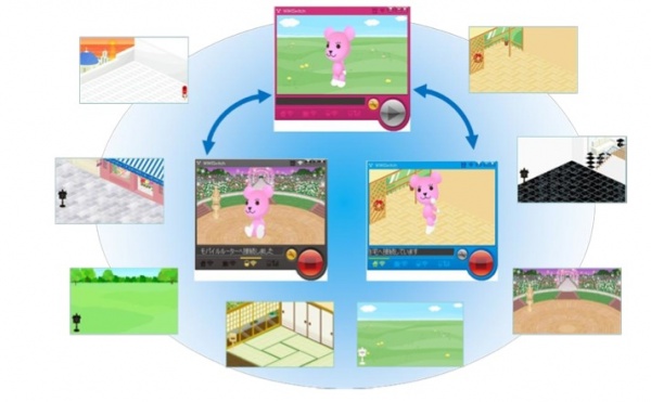 ソネットエンタテインメント　複数の接続先を自動で切り替える『WiWiSwitch(わいわいスイッチ)』提供開始