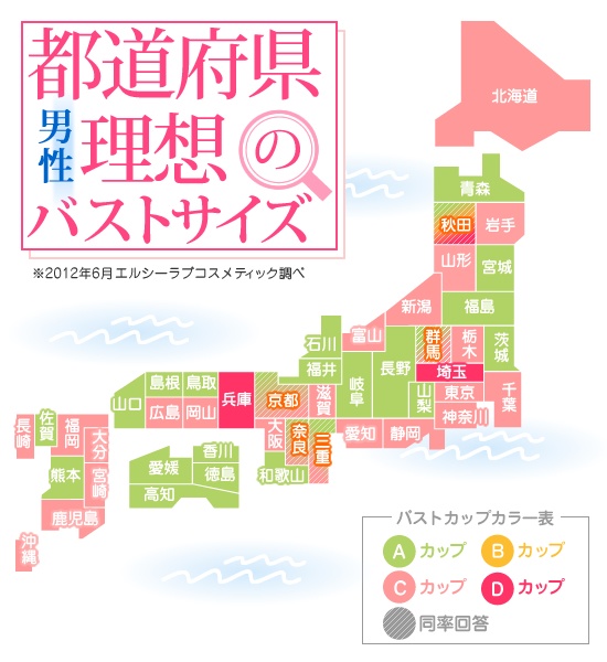 女性必見！　「都道府県別」男性の理想のバストサイズって…!?