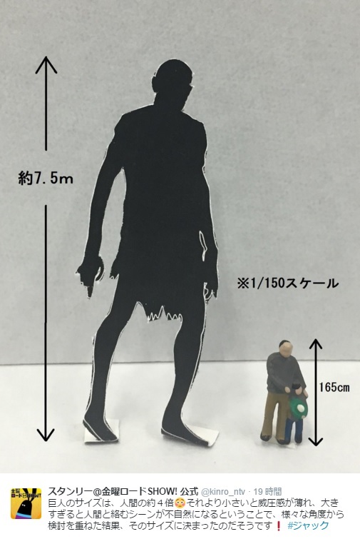 『ジャックと天空の巨人』のサイズ（出典：https://twitter.com/kinro_ntv）