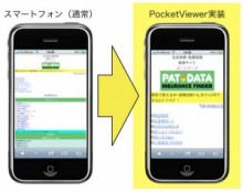 iモードなどのガラケー専用サイトを改修せずスマートフォンで最適表示。ポケットソリューションのサービスPocketViewer