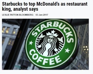 【海外発！Breaking News】「近い将来スタバはマックを抜く」　飲食業界2017年の世界トップは「スターバックス」　米・経済アナリストが予想