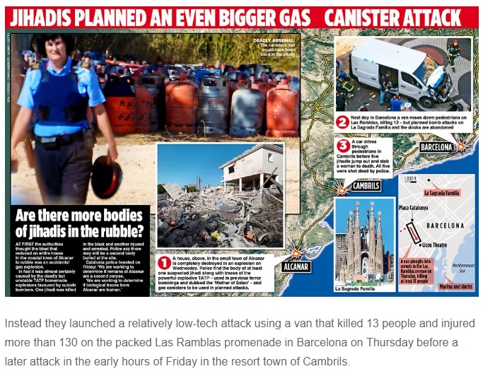 スペイン・テロの実行犯は大量のガスボンベを保有（画像は『Russia News Now　2017年8月19日付「Mother of Satan plot: Barcelona terrorists were plotting bigger atrocity at Sagrada Familia using deadly homemade explosive」』のスクリーンショット）