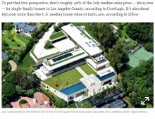 【イタすぎるセレブ達】ビヨンセ・Jay-Z夫妻、豪邸購入に住宅ローンを組んでいた　毎月返済額は2,700万円とも