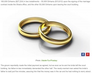 【海外発！Breaking News】史上最短か　ドバイのカップル、挙式後わずか15分で離婚