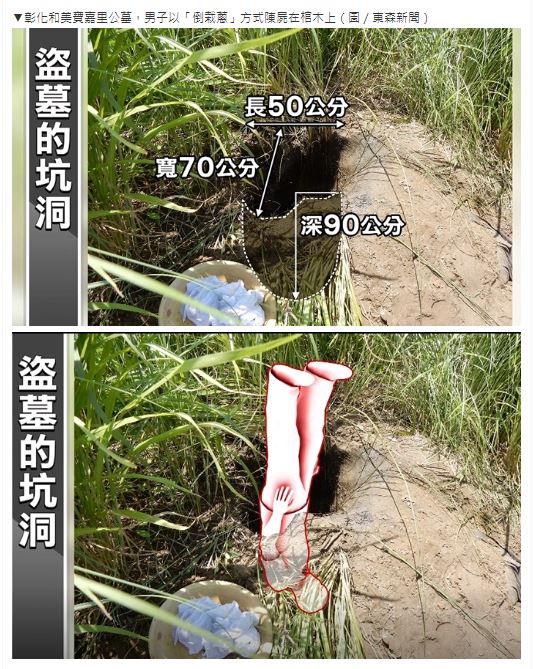 頭から穴にはまった変死体が発見される（画像は『東森新聞　2019年6月21日付「男「頭下腳上」公墓離奇猝死 法醫這樣說…」（圖/東森新聞）』のスクリーンショット）