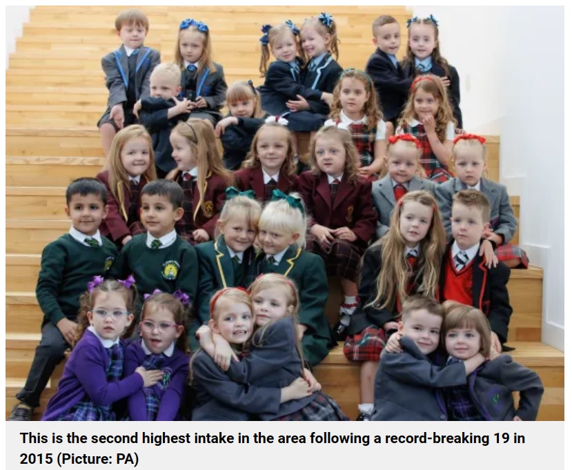 1週間後の入学式を前に、新しい制服を着て一堂に会した双子の新入生たち。毎年平均して13組の双子が同エリアの小学校に入学している（画像は『Metro　2023年8月11日付「17 sets of twins from the same Scottish district set to start primary school」（Picture: PA）』のスクリーンショット）