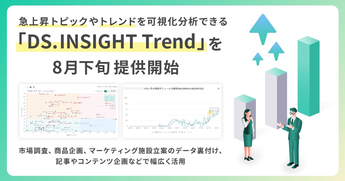 検索データなどのYahoo! JAPANのビッグデータをブラウザー上で調査・分析できるツール「DS.INSIGHT」の新機能「DS.INSIGHT Trend」。急上昇トピックやトレンドを可視化分析できる