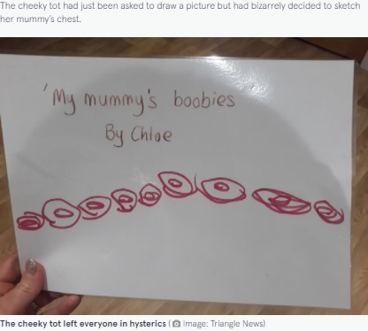 英シュロップシャーの4歳女児が2021年11月に保育園で描いた作品。迎えにきた母親に「これはママのおっぱいよ」と伝えたそうだ（画像は『The Mirror　2021年11月12日付「Mum in stitches as daughter, 4, draws picture at nursery of her with nine boobs」（Image: Triangle News）』のスクリーンショット）